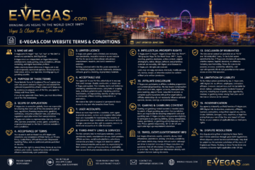 E-Vegas terms and conditions graphic